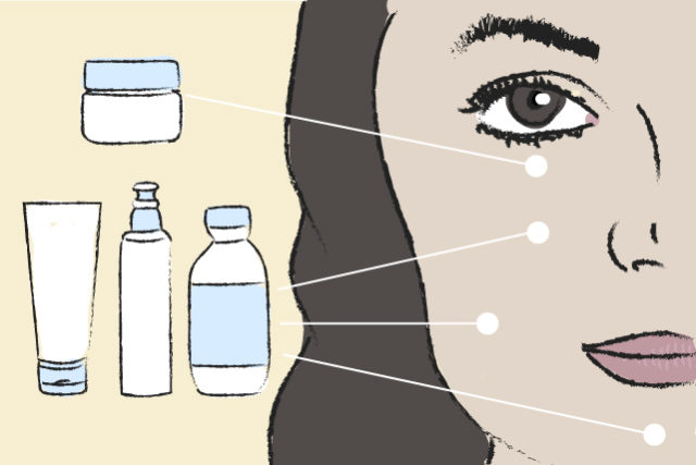skincare layering